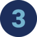 Blue Circle Three - Operation Efficiency and program management consulting firm